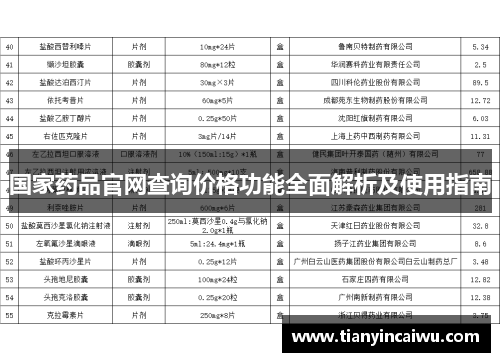 国家药品官网查询价格功能全面解析及使用指南