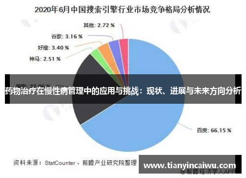 药物治疗在慢性病管理中的应用与挑战：现状、进展与未来方向分析