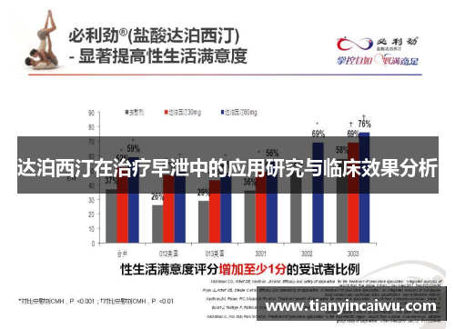 达泊西汀在治疗早泄中的应用研究与临床效果分析