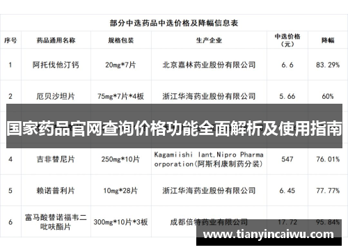 国家药品官网查询价格功能全面解析及使用指南